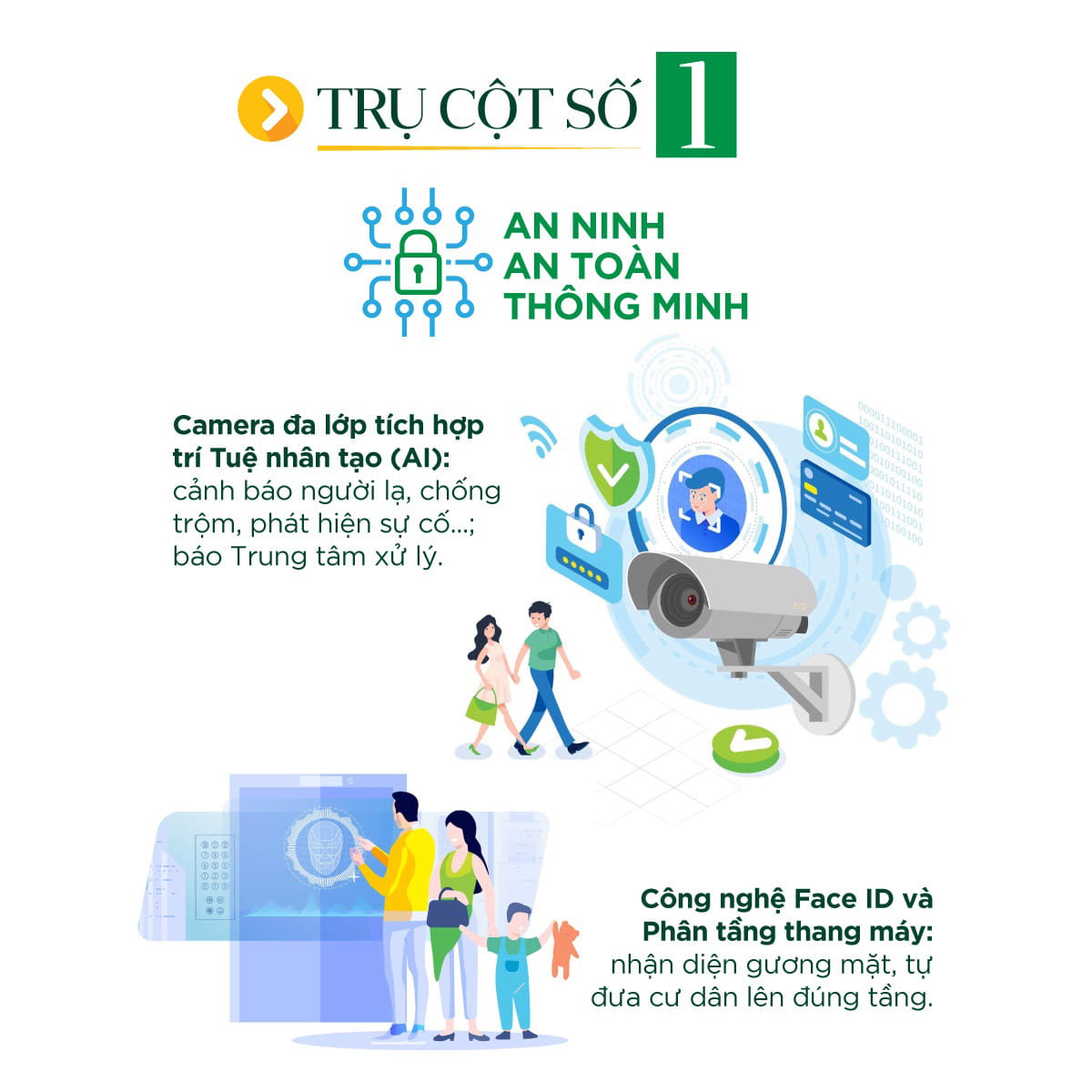 4 trụ cột trong các khu đô thị Vinhomes -1