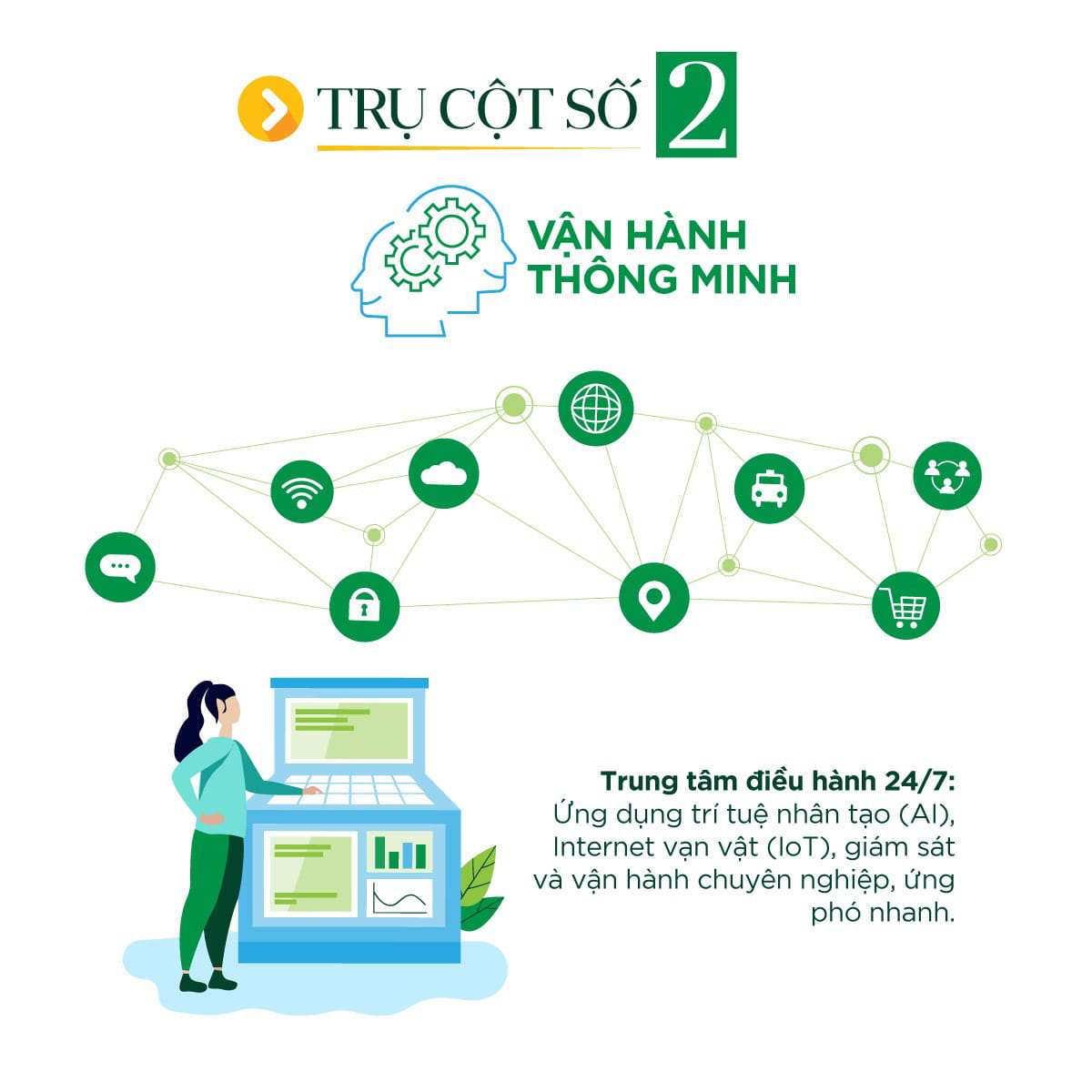 4 trụ cột trong các khu đô thị Vinhomes -2