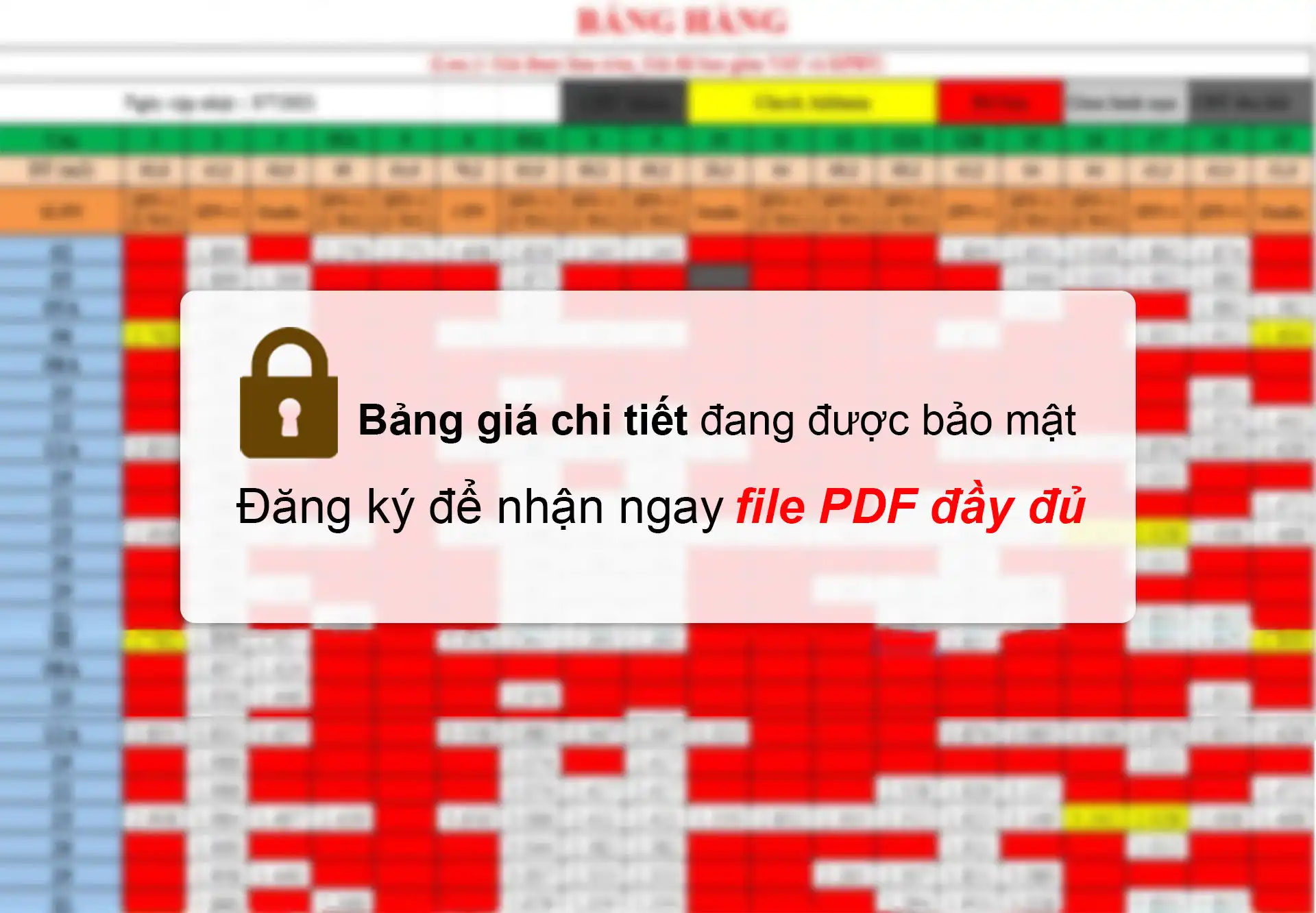 Bảng hàng dự án Vinhomes Bắc Hồng