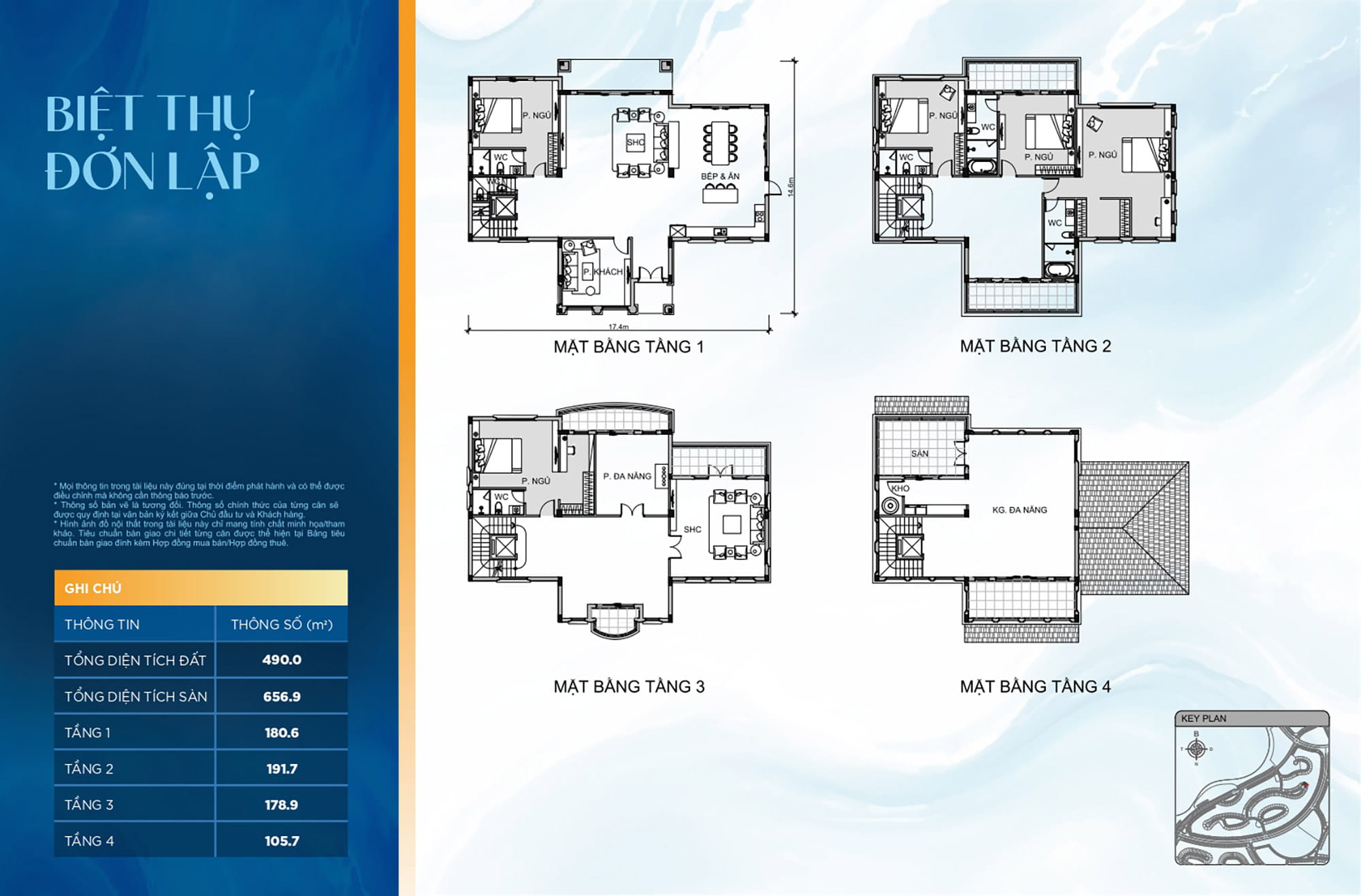 Layout biệt thự đơn lập Vinhomes Bắc Hồng